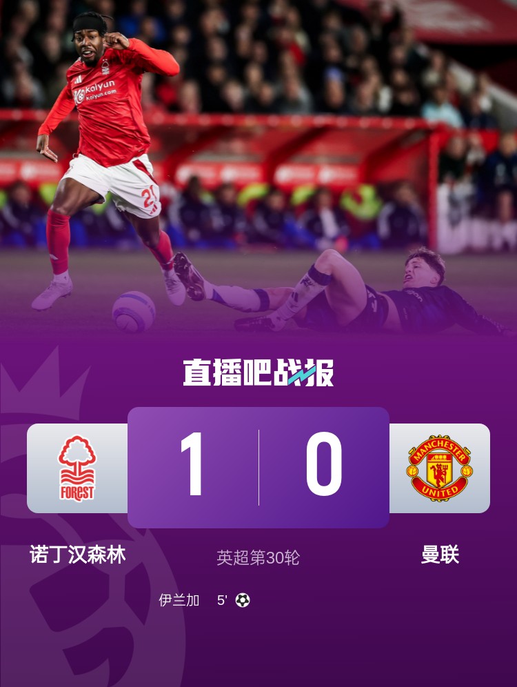 紅魔青訓(xùn)！22歲伊蘭加2年前1500萬鎊出售，本賽季6球9助身價翻倍
